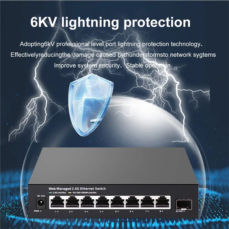 محول شبكة ONTi 2.5GbE مُدار بـ - مراجعة Sfp+ 10G Managed Switch 8 Port وسعره