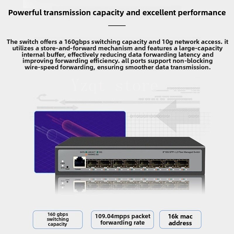 محول إيثرنت بـ 8 منافذ، سرعة 1 - مراجعة Sfp+ 10G Managed Switch 8 Port وسعره
