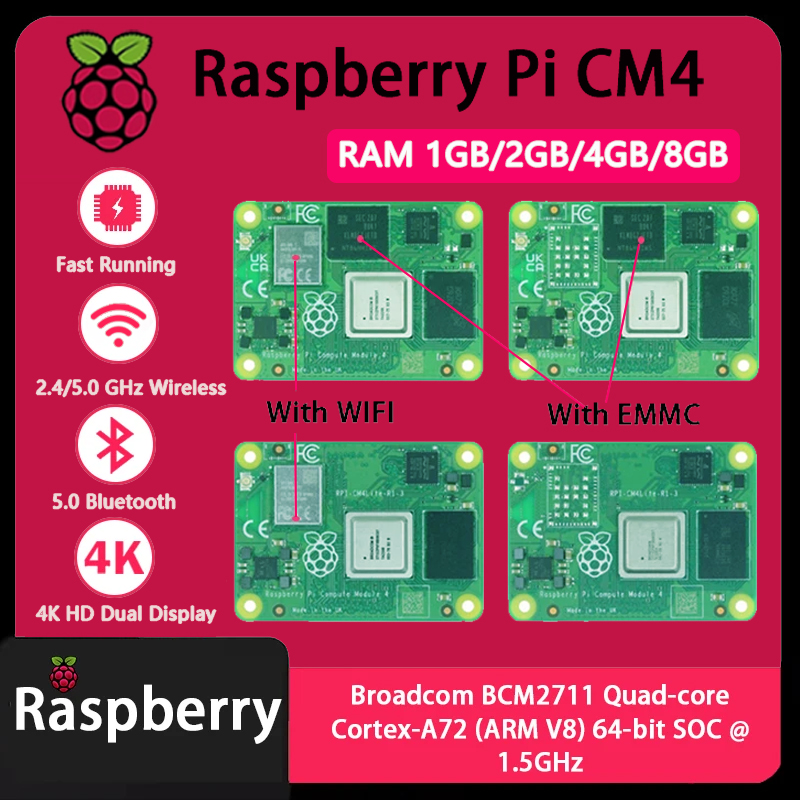 Raspberry Pi CM4 1GB/2GB/4GB/8 - مراجعة Raspberry Pi Cm4 8Gb Ram 32Gb Emmc Wifi وسعره